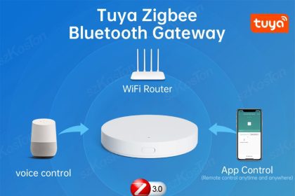 Tuya Zigbee Bluetooth Gateway - The Heart of Your Smart Home